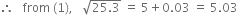 therefore space space space from space left parenthesis 1 right parenthesis comma space space space square root of 25.3 end root space equals space 5 plus 0.03 space equals space 5.03
