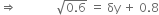 rightwards double arrow space space space space space space space space space space space space space square root of 0.6 end root space equals space δy space plus space 0.8