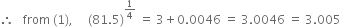 therefore space space space from space left parenthesis 1 right parenthesis comma space space space space space left parenthesis 81.5 right parenthesis to the power of 1 fourth end exponent space equals space 3 plus 0.0046 space equals space 3.0046 space equals space 3.005