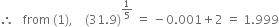 therefore space space space from space left parenthesis 1 right parenthesis comma space space space space left parenthesis 31.9 right parenthesis to the power of 1 fifth end exponent space equals space minus 0.001 plus 2 space equals space 1.999