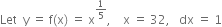 Let space space straight y space equals space straight f left parenthesis straight x right parenthesis space equals space straight x to the power of 1 fifth end exponent comma space space space space straight x space equals space 32 comma space space space dx space equals space 1