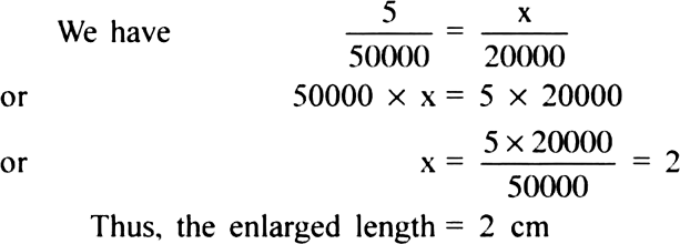 
Solution: Let the actual length of the bacteria = x cm
Again,

Number