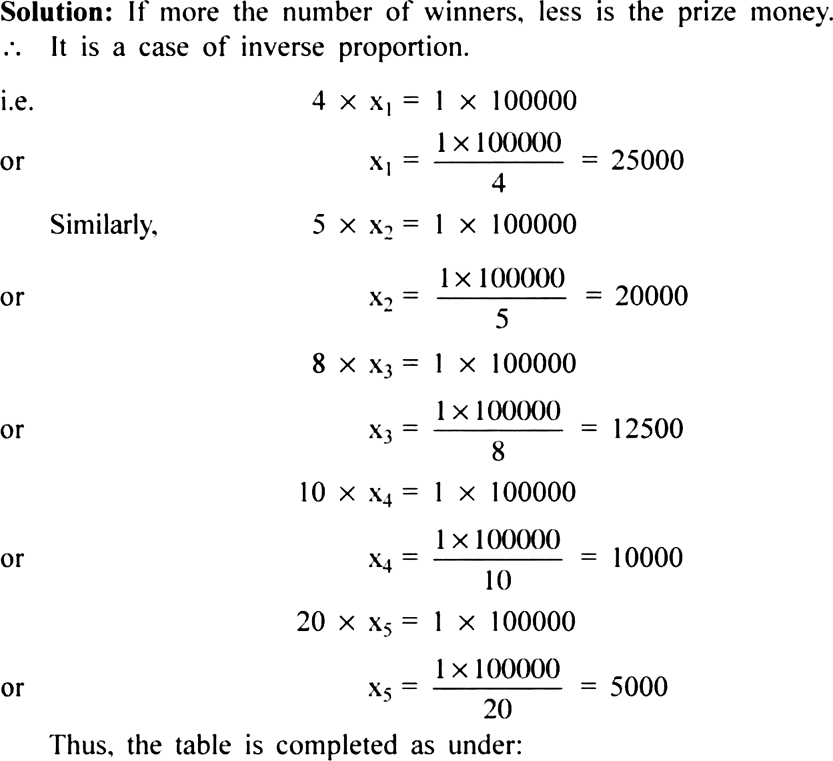 


Number of winners


1


2


4


5


8


10


20


Prize for each wi