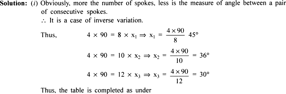 


Number of spokes


4


6


8


10


12


Angle between a pair of co