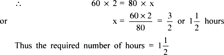 
Solution: More the speed, lesser the number of hours to travel a fixe