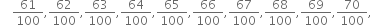 <pre>uncaught exception: <b>mkdir(): Permission denied (errno: 2) in /home/config_admin/public/felixventures.in/public/application/css/plugins/tiny_mce_wiris/integration/lib/com/wiris/util/sys/Store.class.php at line #56mkdir(): Permission denied</b><br /><br />in file: /home/config_admin/public/felixventures.in/public/application/css/plugins/tiny_mce_wiris/integration/lib/com/wiris/util/sys/Store.class.php line 56<br />#0 [internal function]: _hx_error_handler(2, 'mkdir(): Permis...', '/home/config_ad...', 56, Array)
#1 /home/config_admin/public/felixventures.in/public/application/css/plugins/tiny_mce_wiris/integration/lib/com/wiris/util/sys/Store.class.php(56): mkdir('/home/config_ad...', 493)
#2 /home/config_admin/public/felixventures.in/public/application/css/plugins/tiny_mce_wiris/integration/lib/com/wiris/plugin/impl/FolderTreeStorageAndCache.class.php(110): com_wiris_util_sys_Store->mkdirs()
#3 /home/config_admin/public/felixventures.in/public/application/css/plugins/tiny_mce_wiris/integration/lib/com/wiris/plugin/impl/RenderImpl.class.php(231): com_wiris_plugin_impl_FolderTreeStorageAndCache->codeDigest('mml=<math xmlns...')
#4 /home/config_admin/public/felixventures.in/public/application/css/plugins/tiny_mce_wiris/integration/lib/com/wiris/plugin/impl/TextServiceImpl.class.php(59): com_wiris_plugin_impl_RenderImpl->computeDigest(NULL, Array)
#5 /home/config_admin/public/felixventures.in/public/application/css/plugins/tiny_mce_wiris/integration/service.php(19): com_wiris_plugin_impl_TextServiceImpl->service('mathml2accessib...', Array)
#6 {main}</pre>