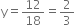 straight y equals 12 over 18 equals 2 over 3