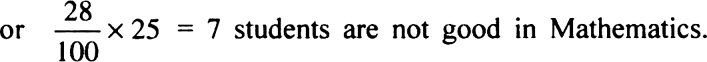 
∵ 72% of 25 are good in Mathematics.
∴ (100 - 72)% of 25 students