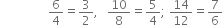 space space space space space space space space space space
space space space space space space space space space space space space space space space space 6 over 4 equals 3 over 2 comma space space space 10 over 8 equals 5 over 4 semicolon space 14 over 12 equals 7 over 6
space
space space space space