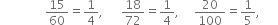 space space space space space space space space space space space space space space space 15 over 60 equals 1 fourth comma space space space space space space 18 over 72 equals 1 fourth comma space space space space space 20 over 100 equals 1 fifth comma space space space space space space