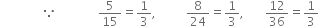 space space space space
space space space space space space space space space space space space space space because space space space space space space space space space space space space space space 5 over 15 equals 1 third comma space space space space space space space space space space 8 over 24 equals 1 third comma space space space space space space space 12 over 36 equals 1 third