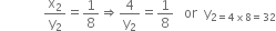 space space space space space space space space space space space space space straight x subscript 2 over straight y subscript 2 equals 1 over 8 rightwards double arrow 4 over straight y subscript 2 equals 1 over 8 space space space or space space straight y subscript 2 equals 4 cross times 8 equals 32 end subscript