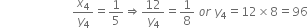 space space space space space space space space space space space space space space space space space space space space space space space space x subscript 4 over y subscript 4 equals 1 fifth rightwards double arrow 12 over y subscript 4 equals 1 over 8 space o r space y subscript 4 equals 12 cross times 8 equals 96