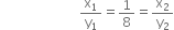 space space space space space space space space space space space space space space space space space space space space space space space space straight x subscript 1 over straight y subscript 1 equals 1 over 8 equals straight x subscript 2 over straight y subscript 2