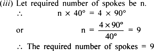 
(i) Obviously, more the number of spokes, less  is the measure of an