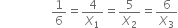 space space space space space space space space space space space space space space space space space 1 over 6 equals 4 over X subscript 1 equals 5 over X subscript 2 equals 6 over X subscript 3