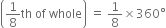 open parentheses 1 over 8 th space of space whole close parentheses space equals space 1 over 8 cross times 360 degree