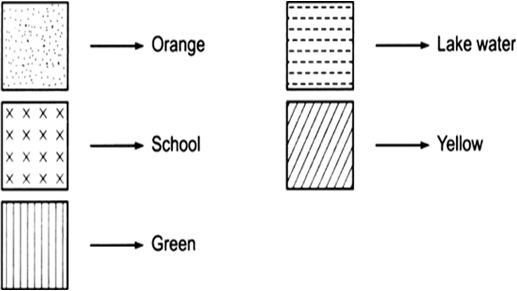 
The shaded (coloured) map according to the required directions is giv