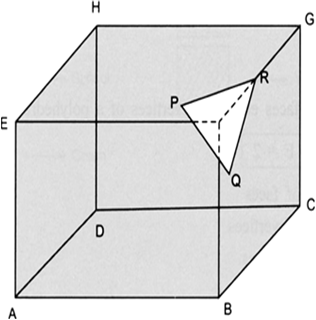 
Consider the following cuboid ABCDEFGH:
Case I: The given cuboid has: