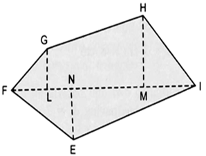 
(a)    We draw perpendiculars from opposite vertices on FI, i.e. ?