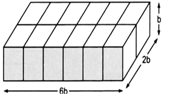 
Case ILength (L) = 12bBreadth (B) = bHeight (H) = b∴  Total surfac