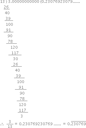 13 space right parenthesis space 3.00000000000 space left parenthesis 0.23076923079......
space space space space bottom enclose 26 space end enclose
space space space space space 40
space space space space space bottom enclose space 39 thin space space space end enclose
space space space space space space 100 space space space
space space space space bottom enclose thin space thin space space 91 thin space space space end enclose
space space space space space space space space 90
space space space space space space thin space bottom enclose thin space space 78 space space space thin space thin space end enclose
space space space space space space space space space space space 120
space space space space space space space space space bottom enclose space space space 117 space space space end enclose
space space space space space space space space space space space space space space 30
space space space space space space space space space space space space bottom enclose space space 26 space space space space end enclose space space
space space space space space space space space space space space space space space space space 40
space space space space space space space space space space space space space space space bottom enclose space space 39 space space space space end enclose space
space space space space space space space space space space space space space space space space space space 100 space
space space space space space space space space space space space space space space space space bottom enclose space space space space 91 space space space end enclose
space space space space space space space space space space space space space space space space space space space space space 90
space space space space space space space space space space space space space space space space space space bottom enclose space space space 78 space space space end enclose
space space space space space space space space space space space space space space space space space space space space 120
space space space space space space space space space space space space space space space space space space space bottom enclose space 117 space space end enclose space
space space space space space space space space space space space space space space space space space space space space space space 3
therefore space space 3 over 13 equals space 0.230769230769 space...... space equals space 0. top enclose 230769