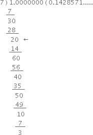 7 space right parenthesis space 1.0000000 space left parenthesis space 0.1428571.....
space space space space bottom enclose space 7 space space end enclose
space space space space space 30 space
space space space space bottom enclose space 28 space space end enclose
space space space space space space space 20 space space leftwards arrow
space space space space space space bottom enclose space 14 space space end enclose
space space space space space space space space 60
space space space space space space space bottom enclose space 56 space space end enclose
space space space space space space space space space 40
space space space space space space space space bottom enclose space 35 space space end enclose
space space space space space space space space space space 50
space space space space space space space space space bottom enclose space 49 space space end enclose space
space space space space space space space space space space space 10 space
space space space space space space space space space space bottom enclose space space 7 space space end enclose
space space space space space space space space space space space space 3 space

