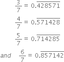 space space space space space space space space space space 3 over 7 equals space 0. top enclose 428571
space space space space space space space space space space 4 over 7 equals space 0. top enclose 571428
space space space space space space space space space space 5 over 7 equals space 0. top enclose 714285
a n d space space space space space 6 over 7 equals space 0. top enclose 857142