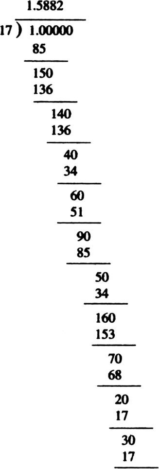 
he maximum number of digits in the repeating block of digits in the d