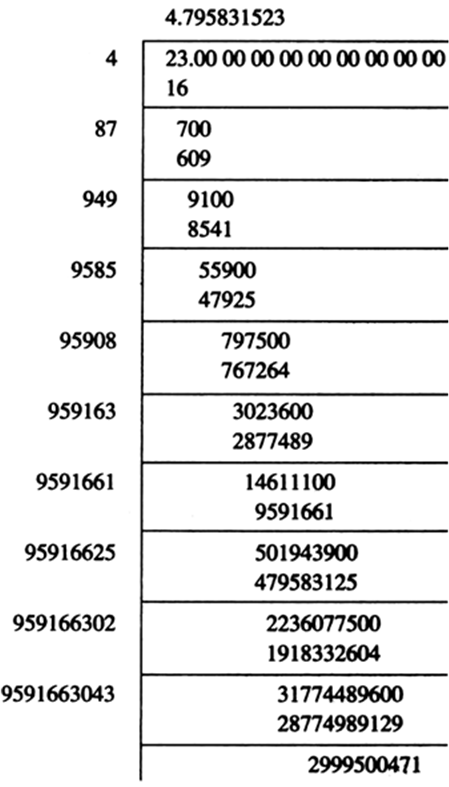 
Thus,   = 4.795831523......∵ The decimal expansion is non-termina