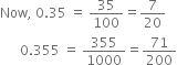 Now comma space 0.35 space equals space 35 over 100 equals 7 over 20
space space space space space space 0.355 space equals space 355 over 1000 equals 71 over 200