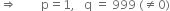 rightwards double arrow space space space space space space space space straight p equals 1 comma space space space straight q space equals space 999 space left parenthesis not equal to 0 right parenthesis