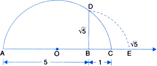 
Mark the distance 5 units from a fixed point A on a given line to obt