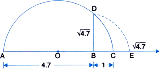 
Mark the distance 4.7 units from a fixed point A on a given line to o