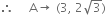 therefore space space space space space straight A rightwards arrow space left parenthesis 3 comma space 2 square root of 3 right parenthesis