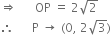 rightwards double arrow space space space space space space OP space equals space 2 square root of 2
therefore space space space space space space straight P space rightwards arrow space left parenthesis 0 comma space 2 square root of 3 right parenthesis