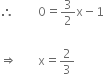 therefore space space space space space space space space 0 equals 3 over 2 straight x minus 1

rightwards double arrow space space space space space space space straight x equals 2 over 3