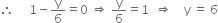 therefore space space space space space 1 minus straight y over 6 equals 0 space rightwards double arrow space straight y over 6 equals 1 space space rightwards double arrow space space space space straight y space equals space 6