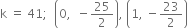 straight k space equals space 41 semicolon space space open parentheses 0 comma space space minus 25 over 2 close parentheses comma space open parentheses 1 comma space minus 23 over 2 close parentheses