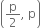 open parentheses straight p over 2 comma space straight p close parentheses