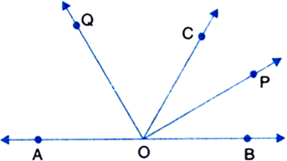 
∵ XOY is a line∴ b + a + 90° = 180°   a + b = 900       2