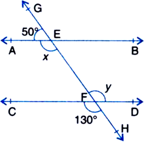 
∵ Ray AE stands on line GH ∴AEG + ∠AEH = 180°| Linear Pair Axi