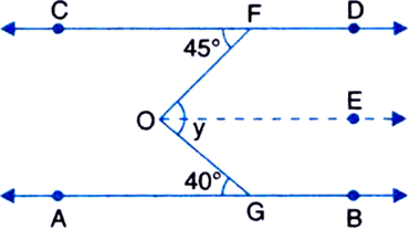 
Construction: Through O draw OE || AB || CDNow, y = ∠FOG= ∠FOE + 