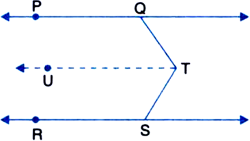 
Given: PQ || RS and T is any point.To Prove: ∠PQT + ∠QTS + ∠RST