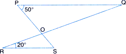 In Figure If Pq Rs Then Find Sor From Mathematics Lines And Angles Class 9 Cbse