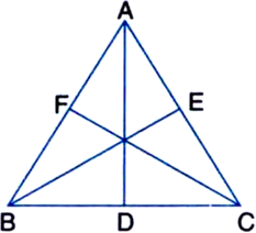 
Given: ABC is an equilateral triangle whose medians are AD, BE and CF