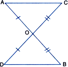 
In ∆OAC and ∆ODB,OA = OD    | GivenOB = OC    | Given∠AOC