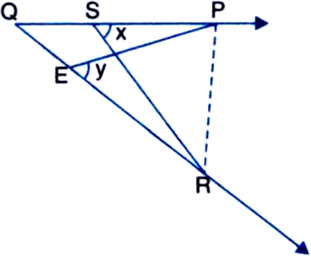 
Given: In figure, ∠x = ∠y and PQ = PRTo Prove: PE = RSConstructio