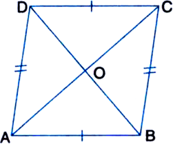 
Given: ABCD is a rhombus.To Prove: (i) Diagonal AC bisects ∠A as we