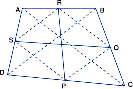 
Given: ABCD is a quadrilateral. P, Q, R and S are the mid-points of t